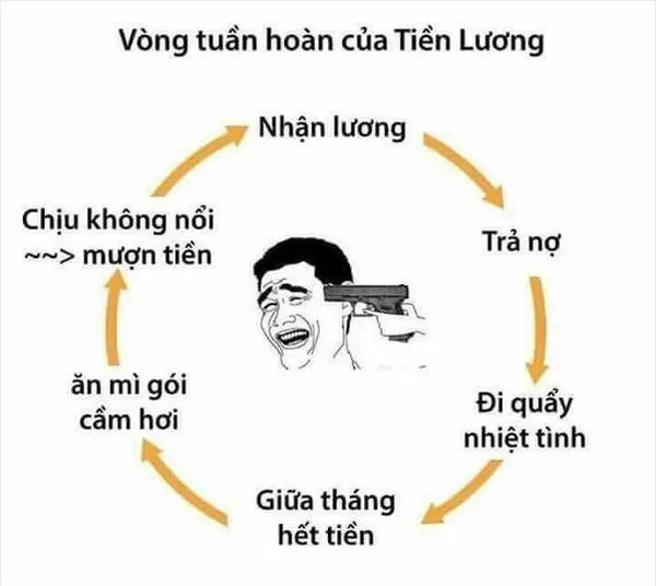 Hình ảnh tài khoản hết tiền 23